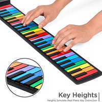 37 Keys Digital Musical Instrument Kids Toy Silicone Roll up Children Foldable Electronic Hand-roll Piano