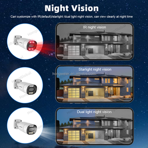 Hongglobal 8MP 4K IP DVR Night Vision Home Camera an ninh Set Kit POE NVR 16 kênh hệ thống không dây CCTV Camera surveil hệ thống - Product Image 4