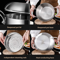 Nouvel ensemble d'ustensiles de cuisine pour la maison, marmite en acier inoxydable en forme de pomme, compatible lave-vaisselle, commandes en gros