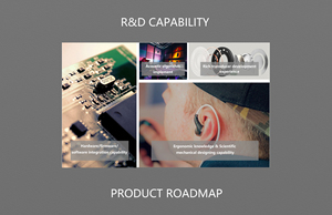 Audífonos Intrauditivos Dinámicos con Cancelación de <span class=keywords><strong>Ruido</strong></span> ANC, Cableados e Inalámbricos BT para Estudio y Deporte con Supergraves M1 - Product Image 4