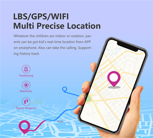 นาฬิกาสมาร์ทวอทช์เด็ก 4G รุ่น LT21 พร้อมซิมการ์ดขายส่ง รองรับวิดีโอคอล GPS LBS Wifi SOS หน้าจอสัมผัส กล้องถ่ายรูป รุ่นปี 2022 - Product Image 4