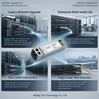 Baru Teruji ///Arista Kompatibel SFP-10G-LRM LC 10G 1310nm MMF SMF 220m 300m Pusat Data Core Switching 1 Optik