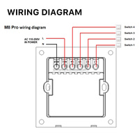 Interrupteur tactile intelligent Tuya, interrupteur intelligent Zigbee, panneau d'interrupteurs intelligent 4 voies, produits pour la maison intelligente, variateur de lumière intelligent, maison intelligente