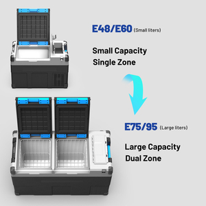<span class=keywords><strong>E60</strong></span> Alpicool Auto-Minikühlschrank Gefrierschrank Tragbarer Auto-Kühler Solar-Kühlschrank Camping Elektrischer Kühler 12V Dual-Use Auto-Kühlschrank - Product Image 4