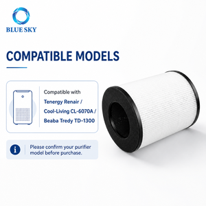 แผ่นกรองเปลี่ยนเครื่องฟอกอากาศ, แผ่นกรอง H13 True HEPA ใช้ได้กับ Tenergy Renair, Cool-Living CL-6070A, <span class=keywords><strong>Beaba</strong></span> Tredy TD-1300 - Product Image 2