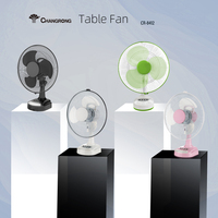 12 pouces 12v ac dc électrique alimenté par panneau solaire chargeur de batterie de table ventilateur de charge ventilateur rechargeable avec panneau solaire