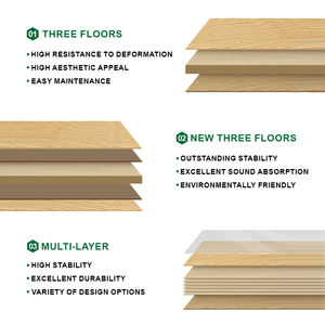 <span class=keywords><strong>Parquet</strong></span> revêtement de sol stratifié <span class=keywords><strong>parquet</strong></span> préfini en bois dur <span class=keywords><strong>parquet</strong></span> - Product Image 3