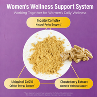 Chinaherbs – Complément de soutien à la fertilité en gros : Inositol et Gattilier pour l'équilibre hormonal et le cycle menstruel – Prix de gros – Certifié BRC et NSF