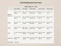 Draps plats et draps-housses 100 % coton multi-tailles pour hôtels - Ensemble de literie commerciale douce pour la vente en gros