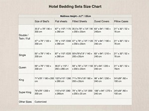 Multi Size 100% Cotton Hotel <strong>Flat</strong> <strong>Sheet</strong> And Fitted <strong>Sheet</strong> - Soft Commercial Bedding Set For Wholesale Stock - Product Image 3