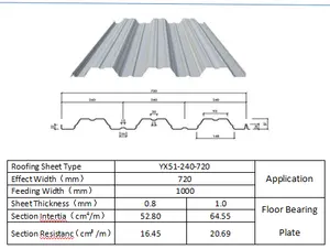 China Galvanized Iron Corrugated Steel Roofing Sheets 0.26MM Zinc Coated Bending And Welding Services Included