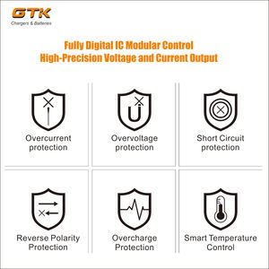 Chargeur de batterie 60V 9A LiFeP04 pour vélos électriques/motos-boîtier en plastique, certifié CE/RoHS - Product Image 5