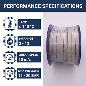 Guarnizione in Fibra di Ramiè Lubrificata con PTFE Resistente all'Acqua Marina per Sigillatura dell'Albero dell'Elica della Nave - Product Image 5