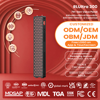 IDEATHERAPY Quad Chips - Appareil de luminothérapie LED rouge avec contrôle vocal et par application - Panneau de luminothérapie rouge