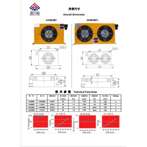 Refroidisseur d'huile hydraulique Saint-Gobain AH0608TL CA à double ventilateur 220V 380V 12V 24V Radiateur horizontal - Product Image 4