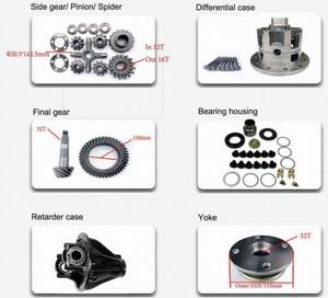 Accesorios de piezas diferenciales Ajuste trasero de tipo Normal para Toyota Land Cruiser FZJ871 74 76 78 79 - Product Image 2