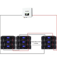 Baterai ESS 51.2V 200Ah 5kWh Hybrid Grid Rack Mounted All-In-One Baterai Lithium Penyimpanan Energi Surya