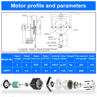 RB NEMA14 Kit moteur pas à pas à engrenage planétaire hybride avec contrôleur de moteur multi-pas à courant continu avec boîte de vitesses HB 12V 24V