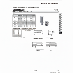 Éléments filtrants en métal agglomérés par équipement industriel de filtration pneumatique de SMC modèle ESKA-Z2803-002 - Product Image 1