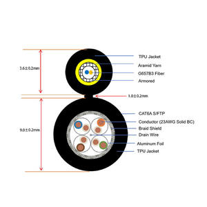 Kolay yapılandırılmış kablolama için zırhlı Fiber + Cat6 UTP/FTP demet kablo - Product Image 1
