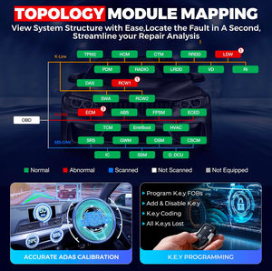 LAUNCH X-431 PRO3S + SmartLink HD Lecteur de code commercial 6300mAh économique Camions lourds Passager Batterie Voitures <span class=keywords><strong>Super</strong></span> - Product Image 6