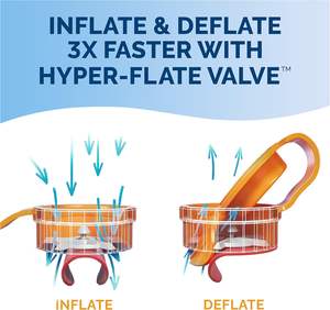 Colchoneta Flotante Inflable de PVC para Piscina con Asiento de Malla Refrigerante y Válvula Hyper-Flate |   Comfort Cloud Water Lounge para Adultos - Product Image 5