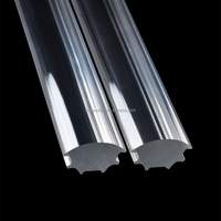 Diffuseur Led PMMA extrudé profilés de bande transparents diffuseur de lentille optique pour l'éclairage de profil LED