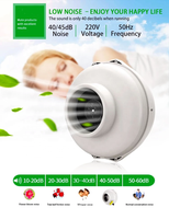 Ventilateur centrifuge silencieux en ligne pour conduit d'air de 100 mm (4 pouces)