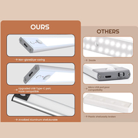 Lampu Kabinet Dapur Modern 7.8 Inci 30-LED dengan Sensor Gerak PIR dan Basis Magnetik untuk Pencahayaan di Bawah Meja