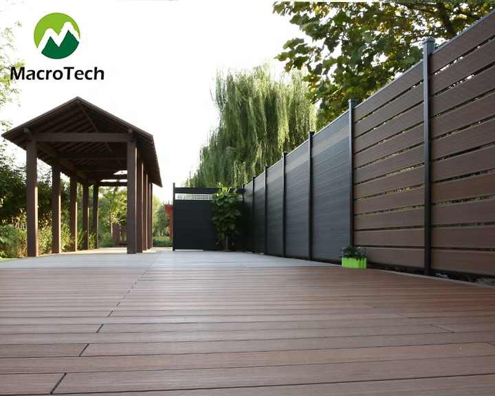 Eco-friendly Garden Security System with WPC Fence Panels