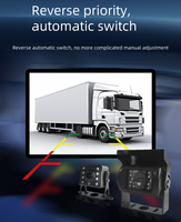 Enregistreur vidéo numérique mobile H.265 CMS 4G WIFI GPS 8CH AHD 4CH IPC pour la gestion de flotte de bus, autocars, métros et trains