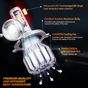 ไฟหน้า LED สำหรับยานยนต์ความสว่างสูง58,000ลูเมน | ลำแสงสีขาวบริสุทธิ์สูงถึง6000K สามารถอัพเกรดวิสัยทัศน์การขับขี่ของคุณได้ทันที - Product Image 4