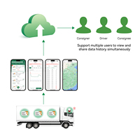Registrador de Datos de Temperatura Desechable Bluetooth 5.0, Alta Precisión, Registro Automático, Monitor para Transporte en Cadena de Frío