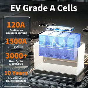 Baterai Lithium Solid State 24V 160Ah Performa Tinggi untuk Truk dengan Fungsi Triple Emergency Start, Proteksi IP67, BMS & Fungsi Pemanas - Product Image 5