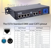 Splitter Tembaga LED PKnight DMX 4-Arah RJ45 IP65 2700K dengan Garansi 1 Tahun