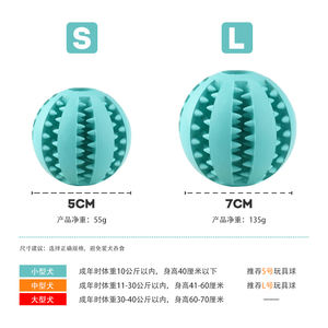 สัตว์เลี้ยงเคี้ยวลูกบอลของเล่นสัตว์เลี้ยง IQ พัฒนาการจ่ายลูกบอลกัดของเล่นแมวสุนัขอาหารรักษาฟันทำความสะอาดฟันกรามของขวัญสัตว์เลี้ยง - Product Image 6