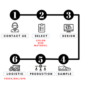 Tùy Chỉnh Mô Hình Nhà Dép Đi Trong Nhà Động Vật Mùa Đông Ấm Fluffy Dép Đi Trong Nhà Sang Trọng Nhà Dép Đi Trong Nhà Cho Phụ Nữ Người Đàn Ông - Product Image 5