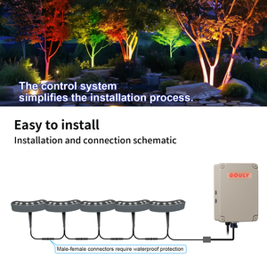 Weihnachts-Palmenbaum-Lichter für Außenbereich IP65 <span class=keywords><strong>LED</strong></span> Baumumarmungslicht für Garten Landschaft Straße Künstliche Palmenbaum-Dekoration - Product Image 6