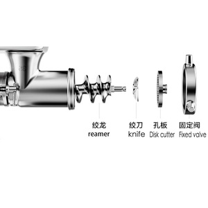 เครื่องบดสับผักผลไม้เนื้อสัตว์แช่แข็ง สแตนเลส 12 22 32 42  สำหรับอุตสาหกรรม - Product Image 4