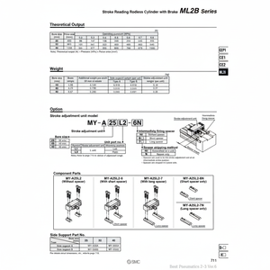 SMC Pneumatics-Unidad de ajuste de carrera, dispositivo de ajuste - Product Image 1