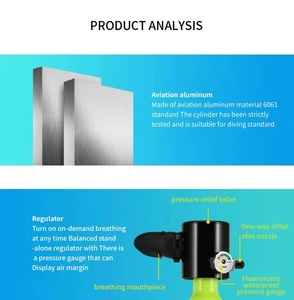 Bouteilles de plongée à oxygène de 0,5 L de conception nouvelle, utilisées en Chine. - Product Image 3