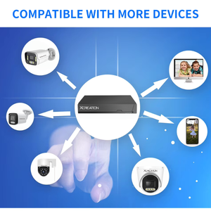 Xcreation Xmeye Pro 9ch NVR H.265 ai phát hiện mạng Video Recorder <span class=keywords><strong>CCTV</strong></span> hệ thống IP kết nối được xây dựng trong 1 cái SATA HDD Port NVR - Product Image 2