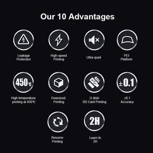 MD-1000 Pro kích thước lớn 1000mm máy in <span class=keywords><strong>3D</strong></span> công nghiệp cấp fdm công nghệ cho phụ tùng ô tô sợi Xe cơ thể Kit máy xe - Product Image 5