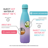 Bouteilles d'eau en acier inoxydable de 500ml, boissons sous vide isolées à Double paroi en métal avec Logo personnalisé