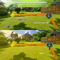 Répulsif à énergie solaire pour écureuil et cerf Capteur de mouvement extérieur Dispositifs de dissuasion pour chat et chien Répulsif à ultrasons pour animaux avec lumière rouge