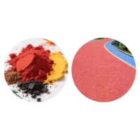 Colorant béton, à pigment, en poudre, colorant ciment