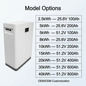 Système de batterie de secours domestique 51,2 V 300 Ah 15 kWh pour stockage d'énergie solaire hors réseau - Product Image 5