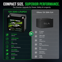 Batterie de moto au lithium 600CCA 12V 40Ah 30Ah 20Ah 15Ah 10Ah 5Ah LiFePO4, batterie de démarrage pour moto, motocross, ATV, UTV