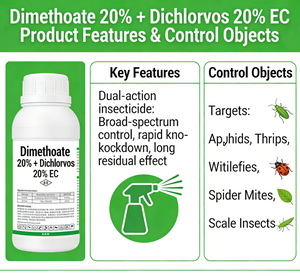 <span class=keywords><strong>Herbicida</strong></span> Preemergente Selectivo Pyroxasulfone 85% WDG para Maíz, Soja, Trigo, Algodón y <span class=keywords><strong>Hierbas</strong></span> - Product Image 6