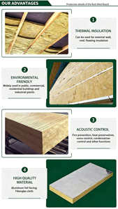 Panneau en <span class=keywords><strong>laine</strong></span> <span class=keywords><strong>de</strong></span> <span class=keywords><strong>roche</strong></span> HEJ industriel hautement hydrophobe, résistant à la moisissure, pour mur rideau à suspension sèche, hydrofuge, résistant au vent, écoénergétique - Product Image 3